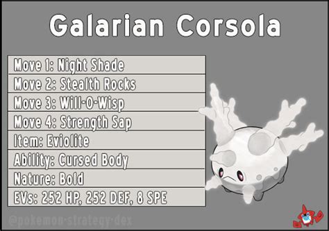 corsola moveset.
